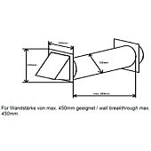 Mauerkasten ø 125 mm Rundanschluss Lüftungshaube