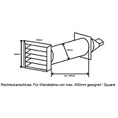 Mauerkasten Ø 125mm Flachanschluss