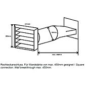 Mauerkasten ø 150 mm Flachanschluss