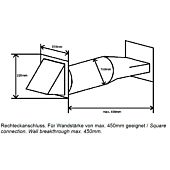 Mauerkasten ø 150 mm Rechteckanschluss Lüftungshaube