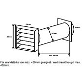 Mauerkasten  ø 150 mm Rundanschluss